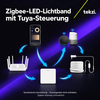 Zigbee-LED-Lichtband mit Tuya-Steuerung – Ansicht 13 im TEKZI-Design