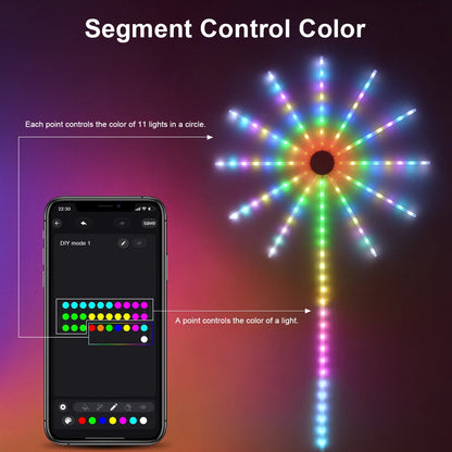 Elektroheimat RGB-LED-Feuerwerkleuchte mit USB