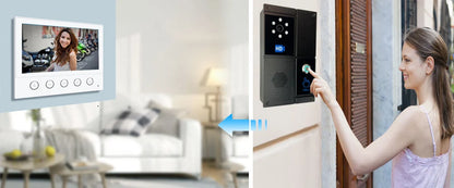 Elektroheimat SIP-Video-Gegensprechanlage DP92V – System und Zubehör