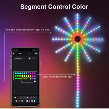Elektroheimat RGB-LED-Feuerwerkleuchte mit USB