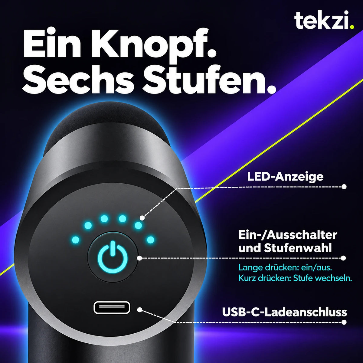 Windaily Bedienung: lange drücken für Ein/Aus, kurz drücken zum Stufenwechsel; USB-C-Anschluss