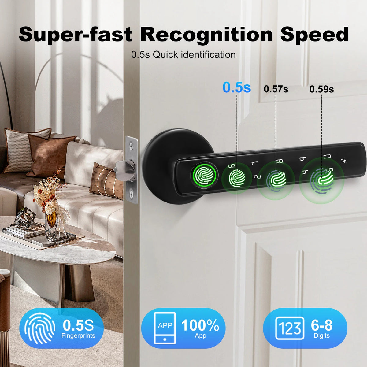 Elektroheimat Tuya-Türgriffschloss 4-in-1 mit Fingerabdruck und Bluetooth
