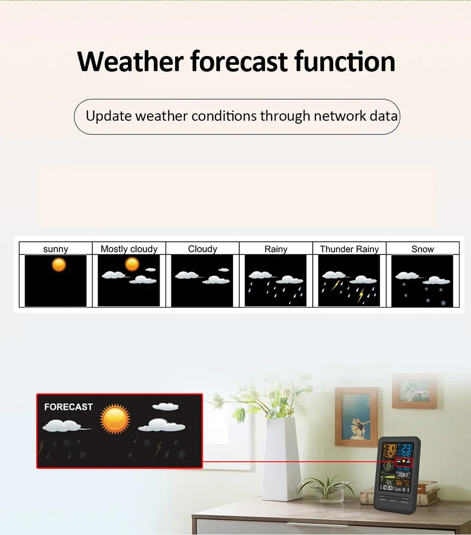 Elektroheimat WLAN-Wetterstation für Temperatur und Luftfeuchtigkeit