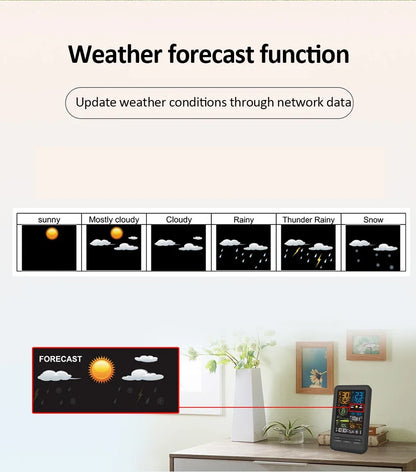 Elektroheimat WLAN-Wetterstation für Temperatur und Luftfeuchtigkeit
